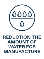 ICONOS_CORPORATIVOS_2024_REDUCTION THE AMOUNT OF WATER MANUFACTURE